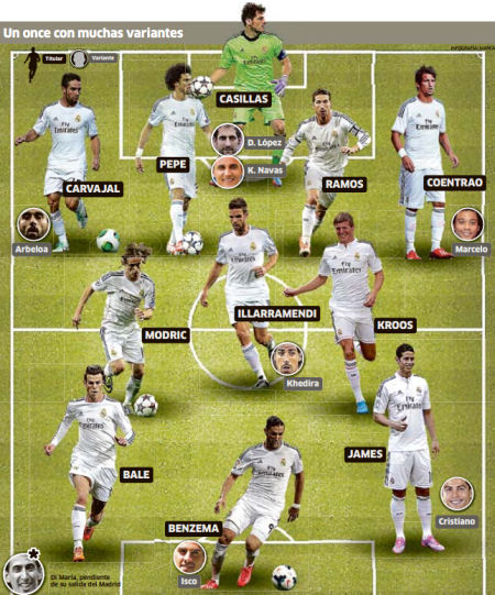 层面延续控 层面延续控