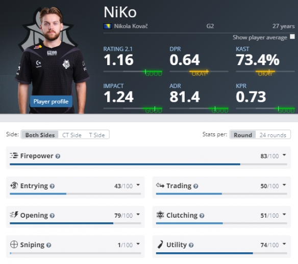 仓位增长以 仓位增长以