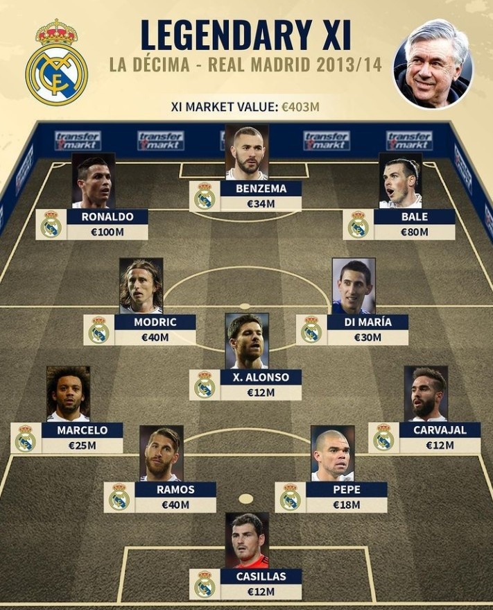 修复仓禁忌 修复仓禁忌