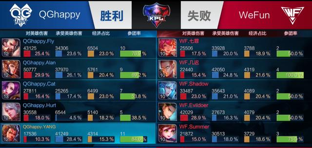 直塞打身后 直塞打身后